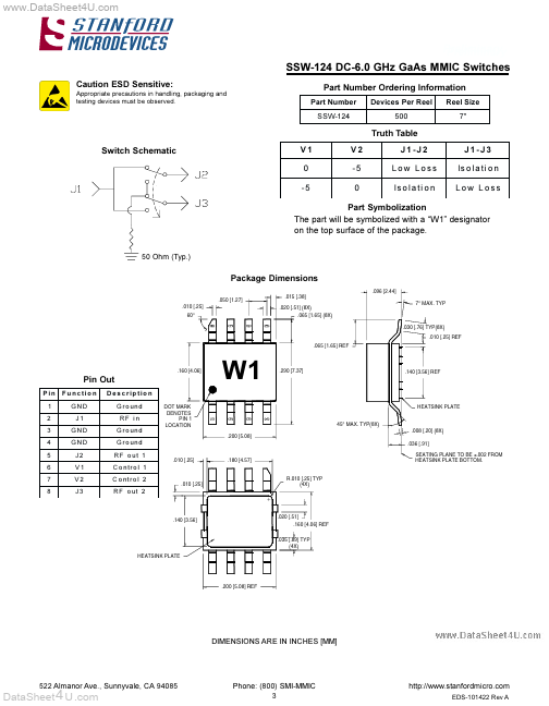 SSW-124