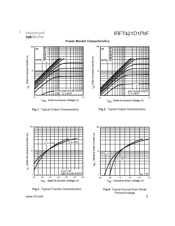 IRF7421D1PBF