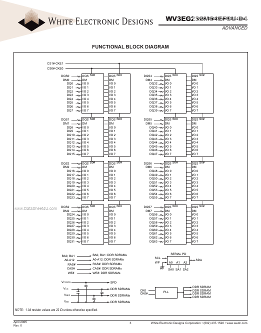 WV3EG232M64EFSU-D4