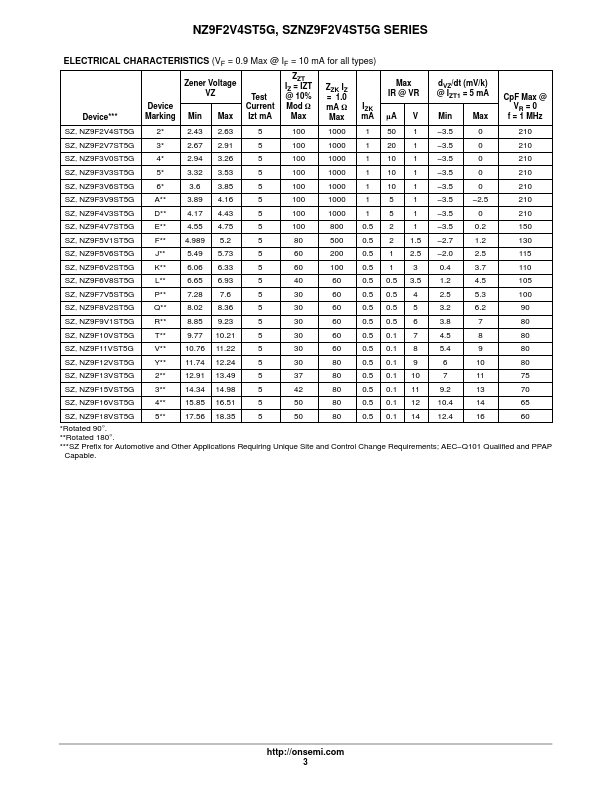 NZ9F6V8ST5G