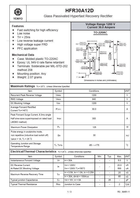 HFR30A12D