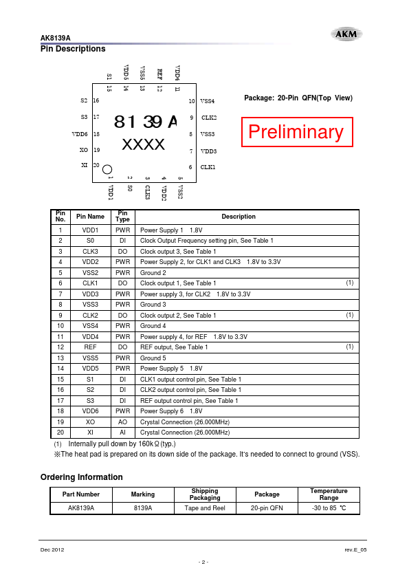 AK8139A