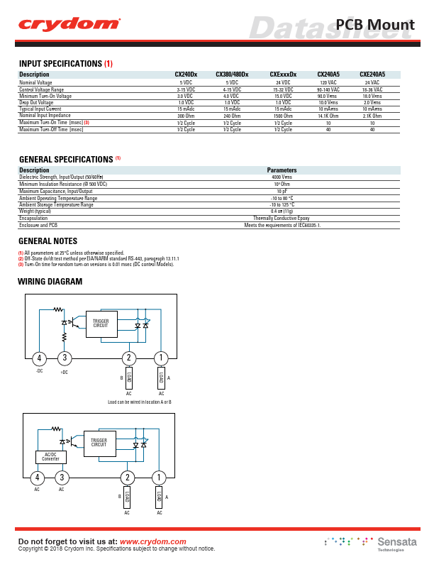 CXE480D5