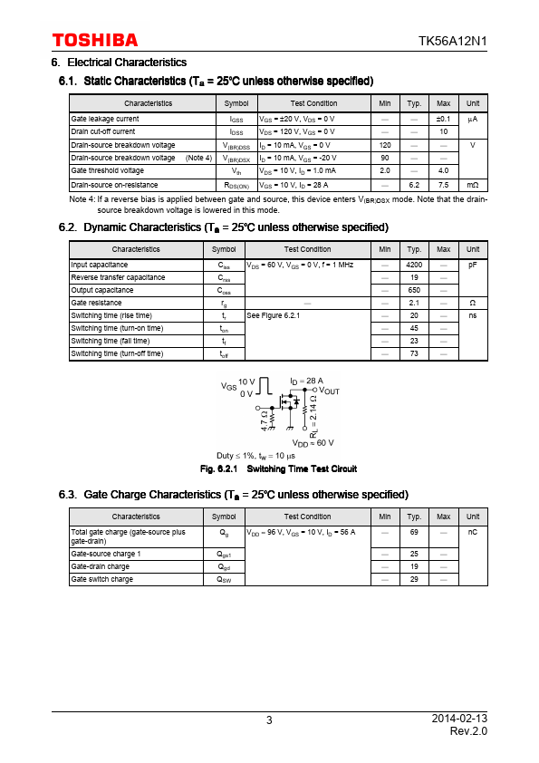 TK56A12N1