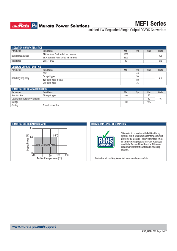 MEF1S0503SP3C