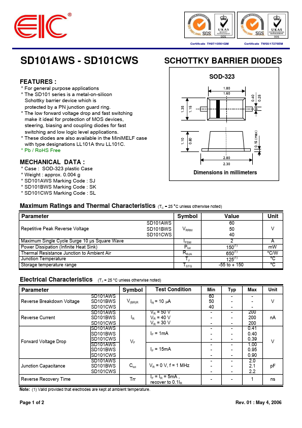 SD101AWS