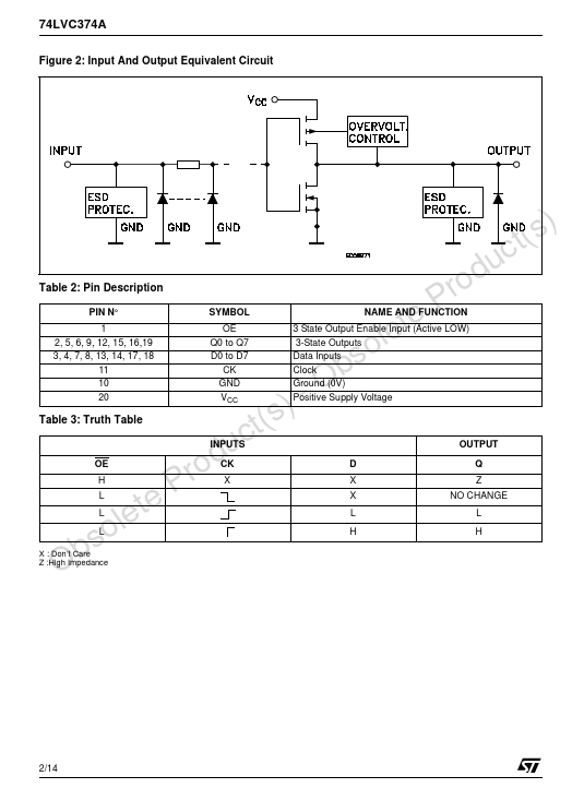 74LVC374A