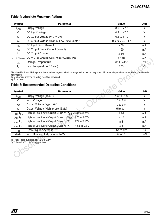 74LVC374A