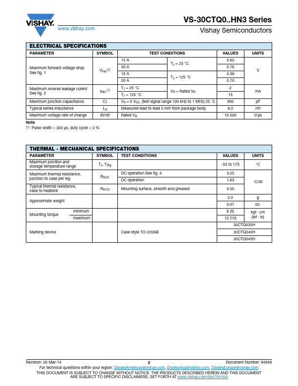 VS-30CTQ045HN3