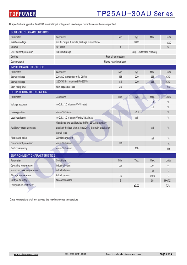 TP30AU220T05D15W