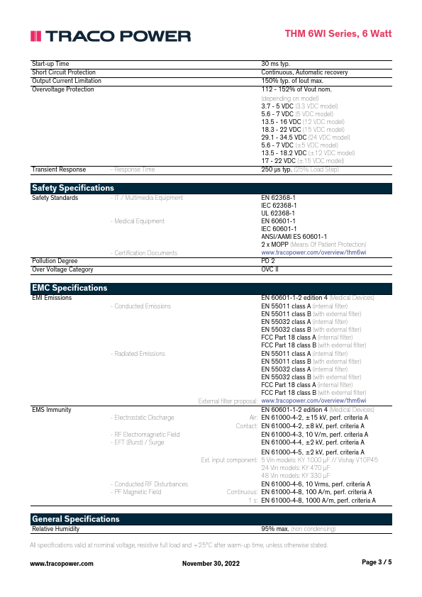 THM6-4815WI