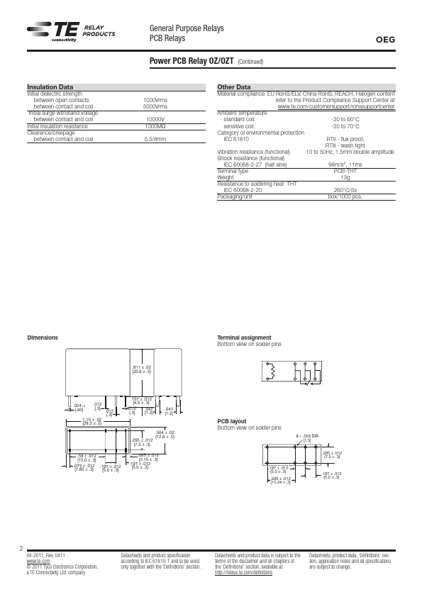 OZ-SH-112LF