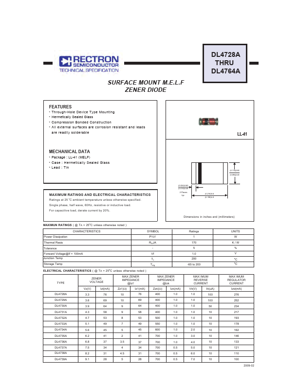 DL4751A