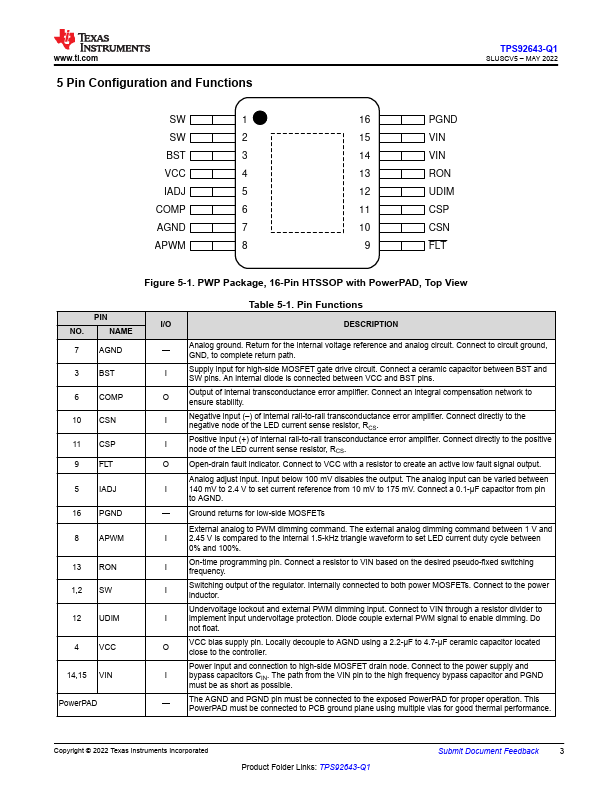 TPS92643-Q1