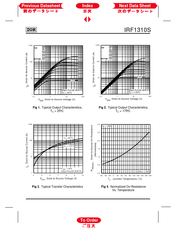 IRF1310S