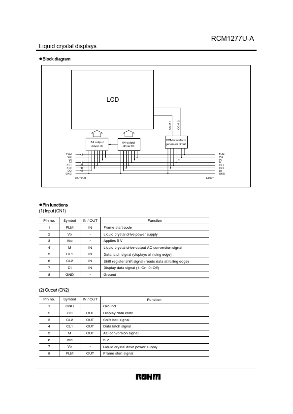 RCM1277U-A