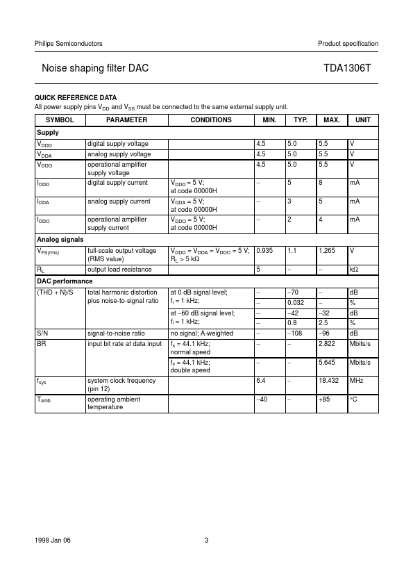 TDA1306T