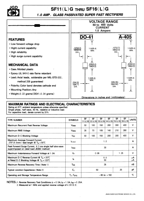 SF13G