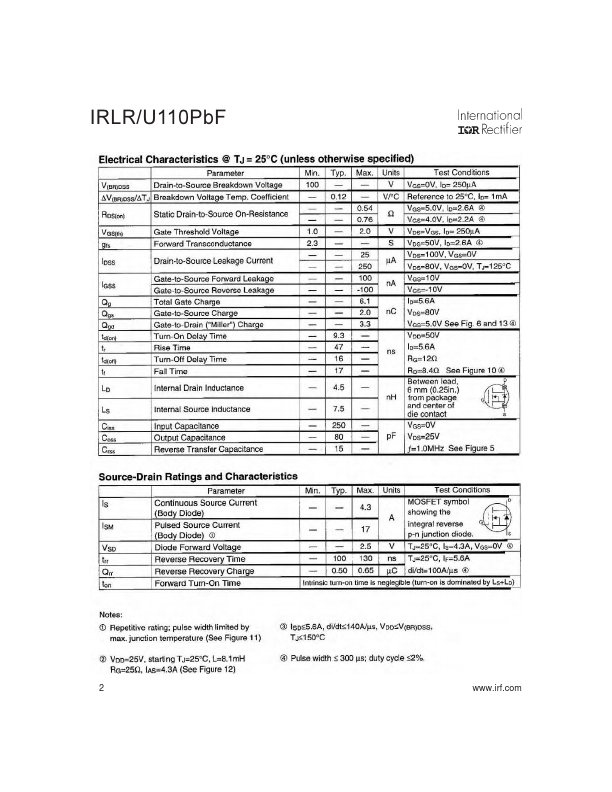 IRLU110PBF