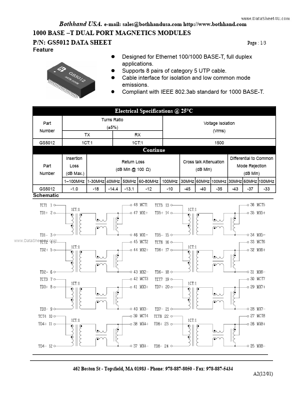 GS5012