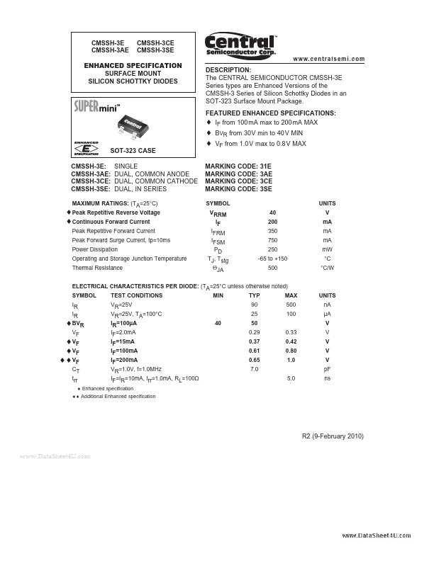 CMSSH-3CE