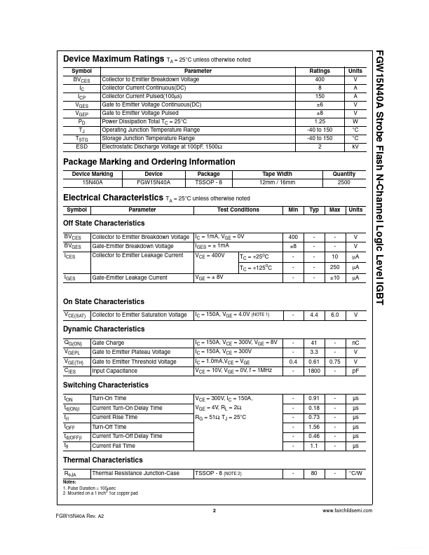 FGW15N40A