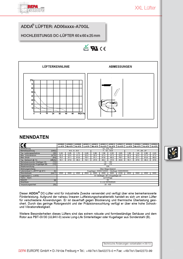 AD0612Xx-A70