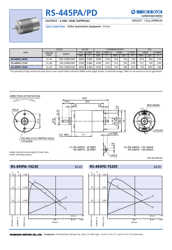 RS-445PA-17145