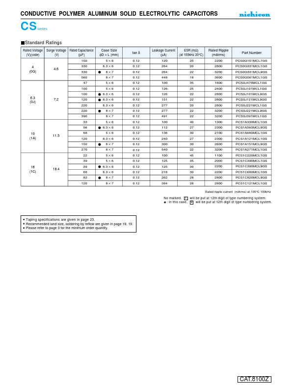 PCS1C820MCL9GS