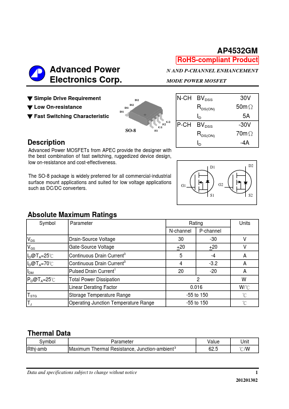 AP4532GM