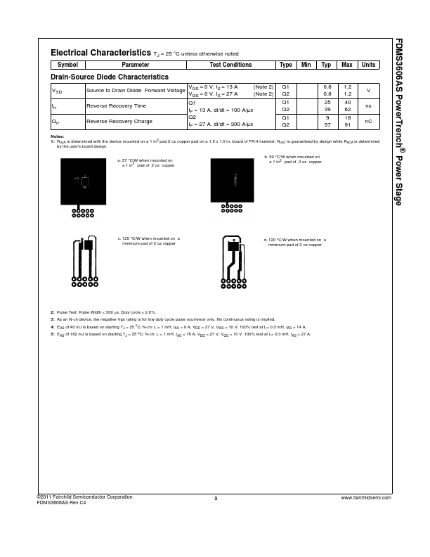 FDMS3606AS