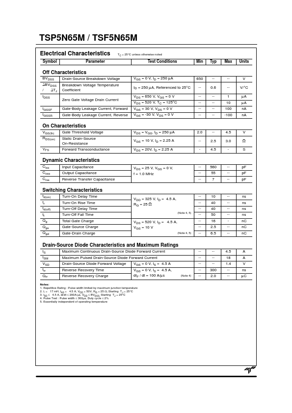 TSP5N65M