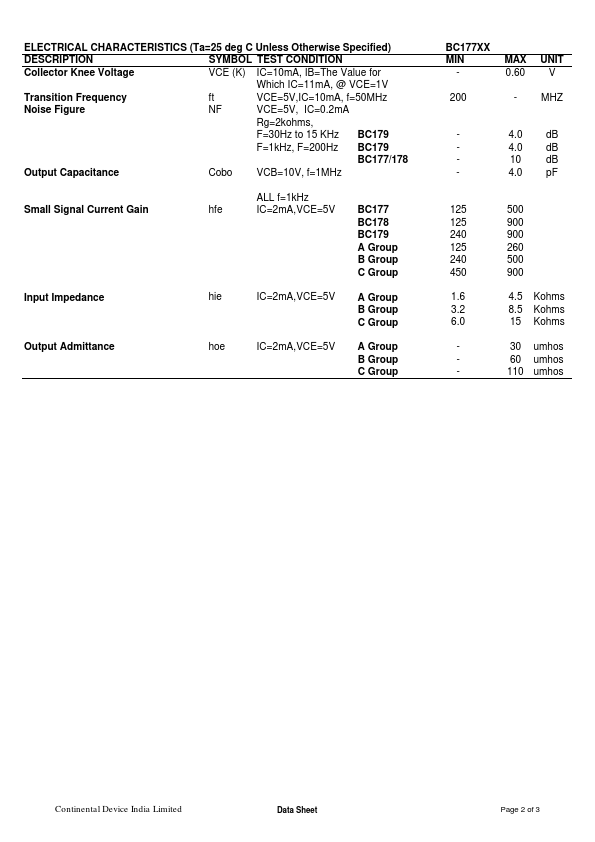 BC179A