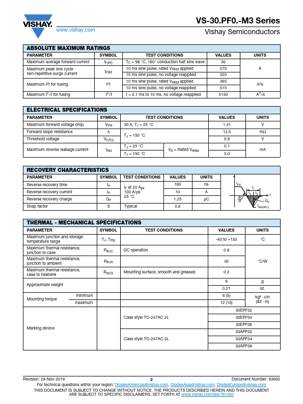 VS-30APF06PbF