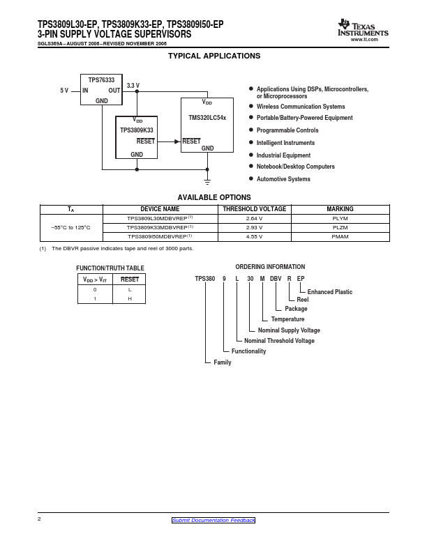 TPS3809K33-EP