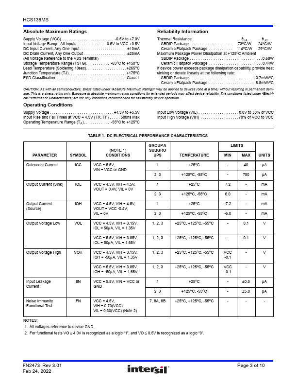 HCS138MS