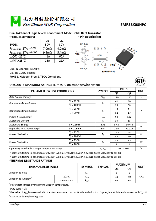 EMP38K03HPC Dual N-Channel Logic Level Enhancement Mode Field Effect Transistor by Excelliance MOS - Datasheet Preview