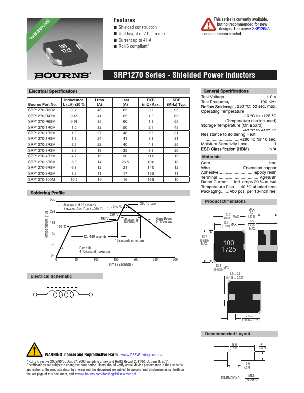 SRP1270 Datasheet Preview