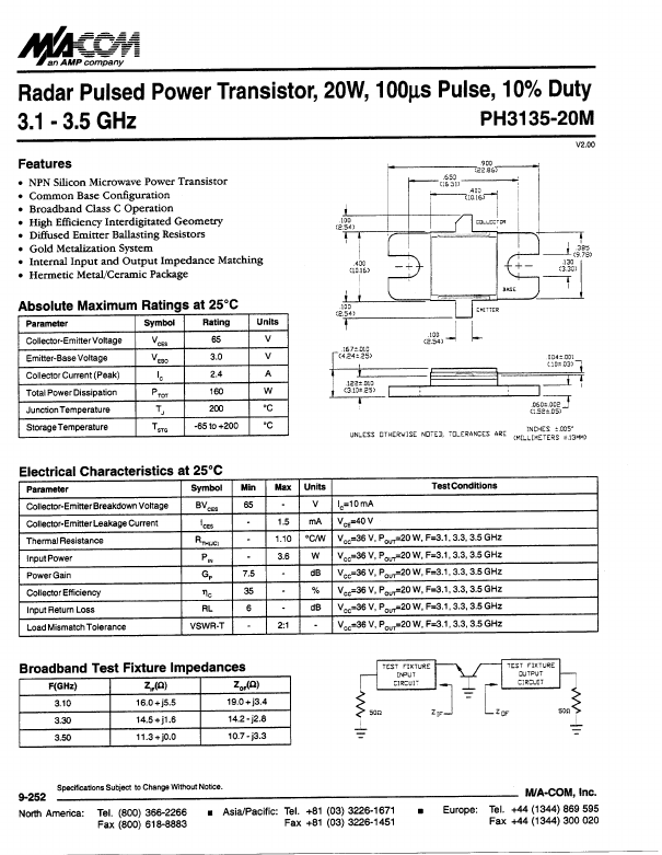 PH3135-20M