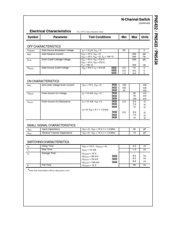 PN5433