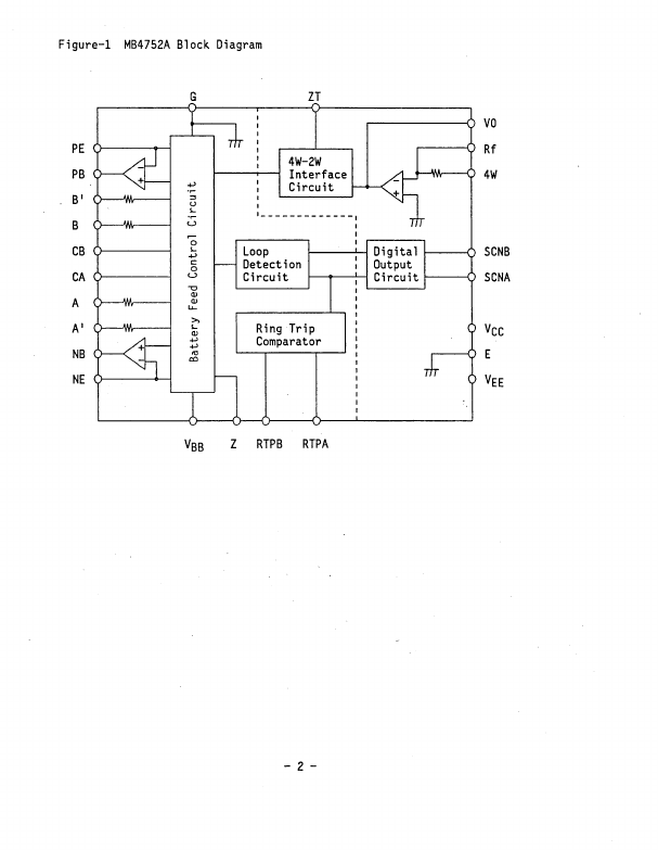 MB4752A