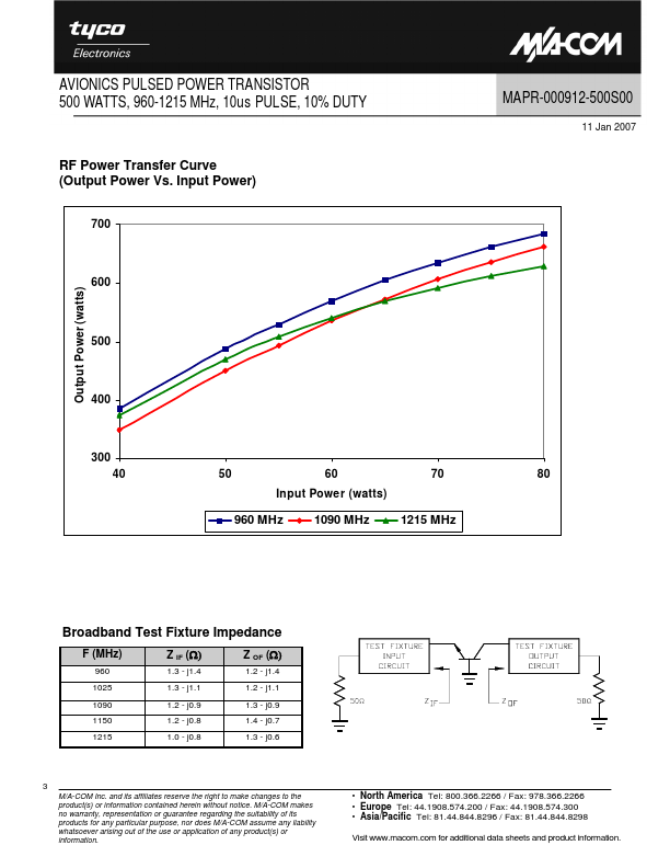 MAPR-000912-500S00