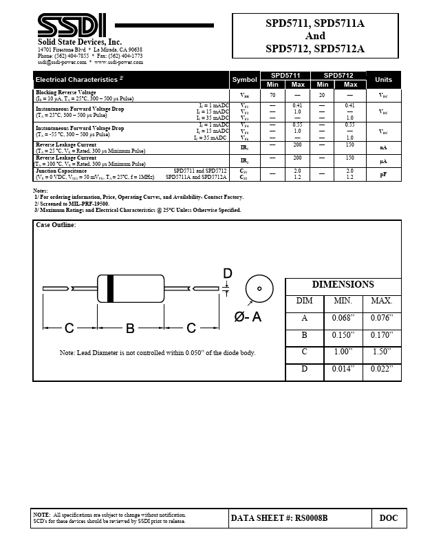 SPD5711A