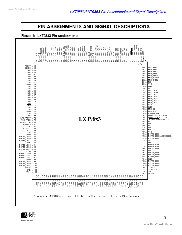 LTX9863