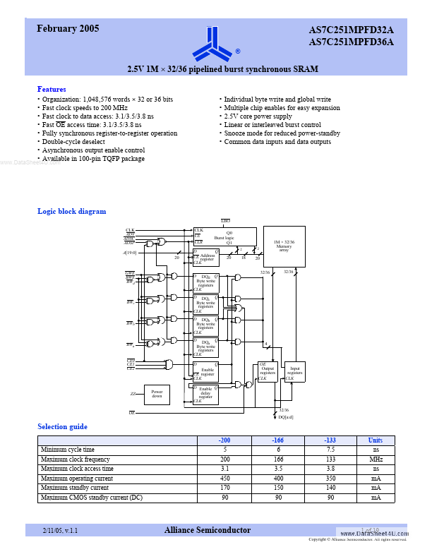 AS7C251MPFD32A