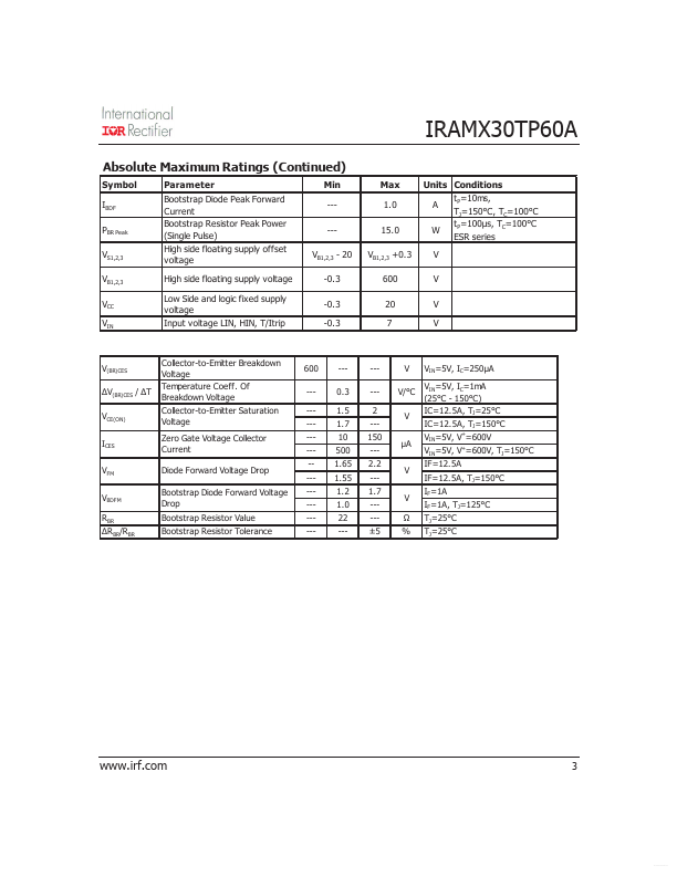 IRAMX30TP60A