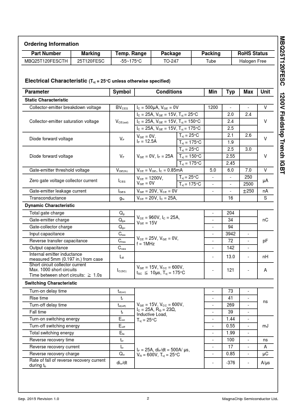 MBQ25T120FESC