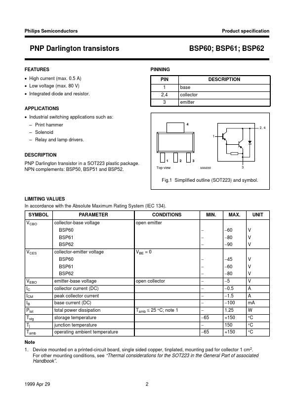 BSP62