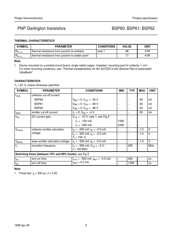 BSP62