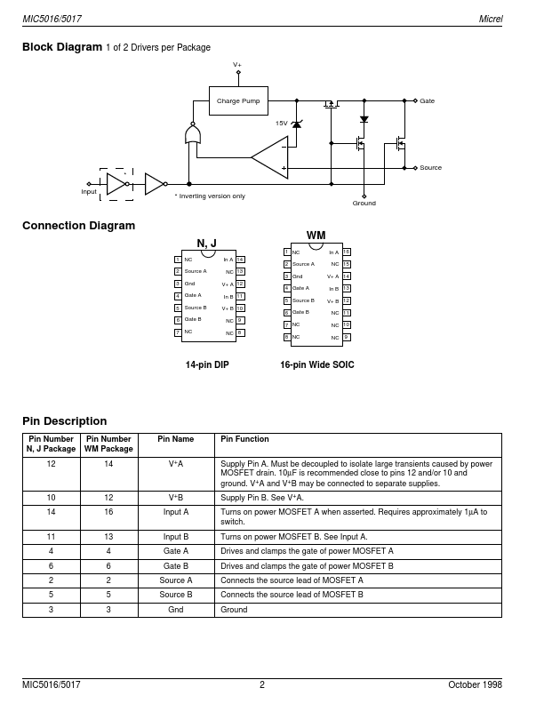 MIC5017